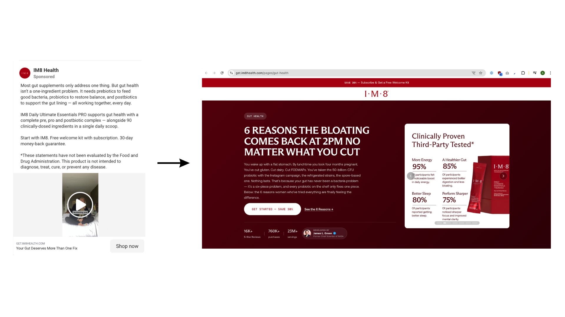 Ad matched landing page concept